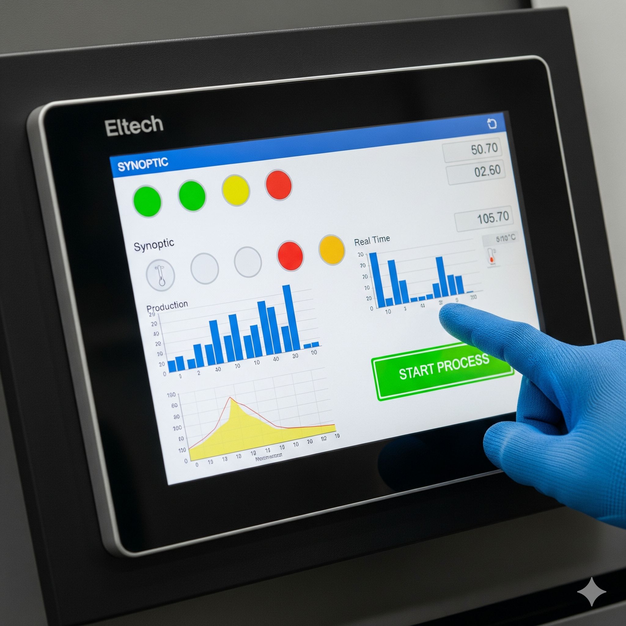 Pannello operatore HMI touch screen